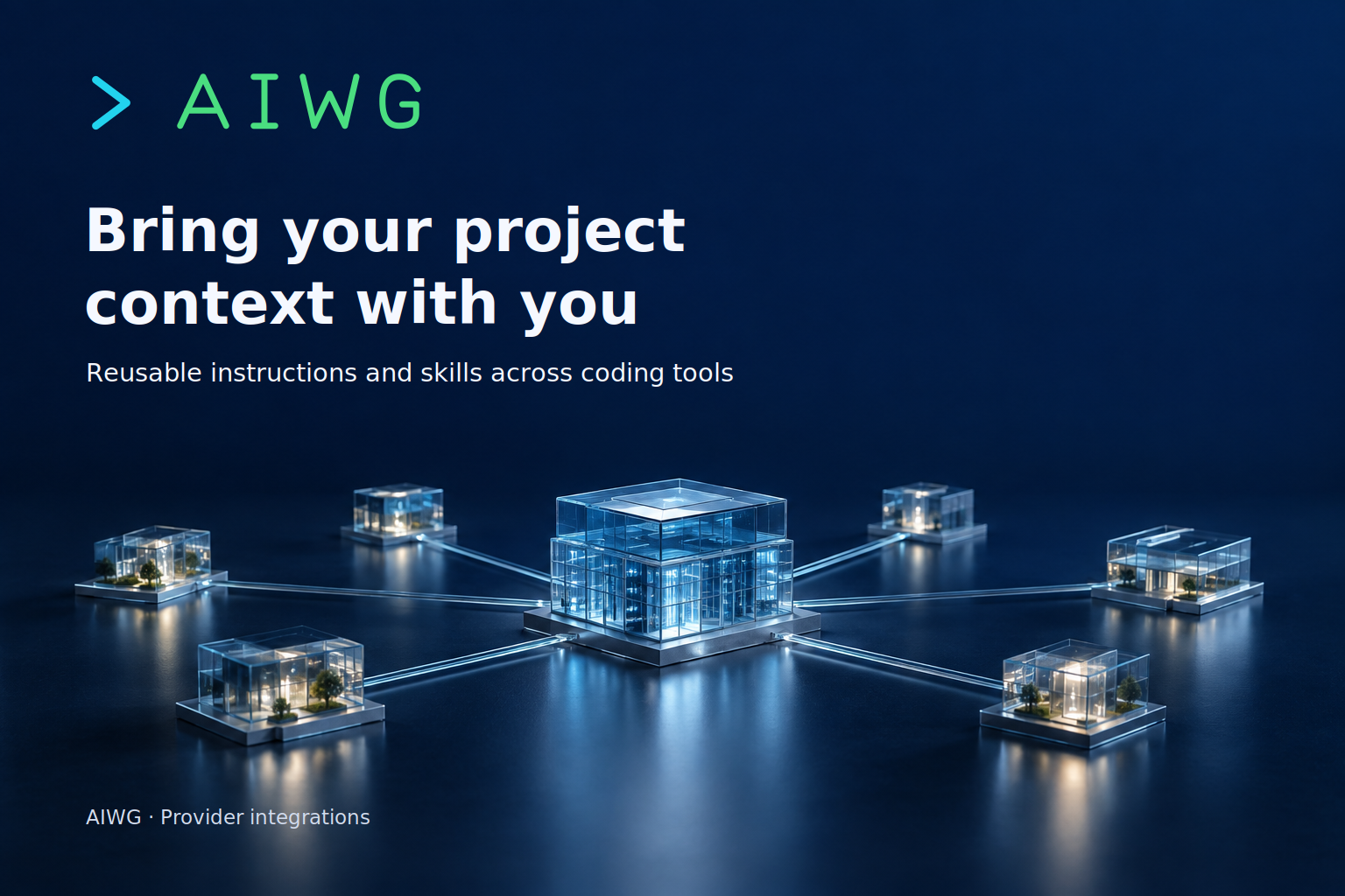 AIWG reusable project context across coding tools