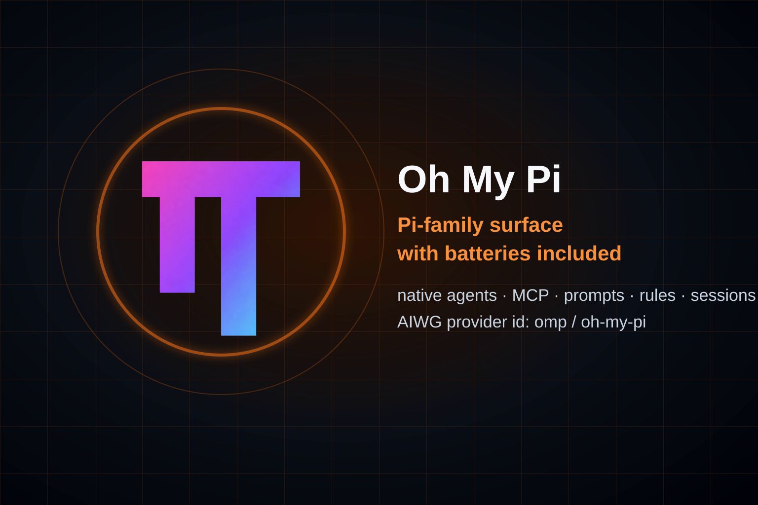 Oh My Pi standalone provider mark